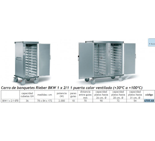 CARRO BANQUET.BKW 1X2/1  70MM.
