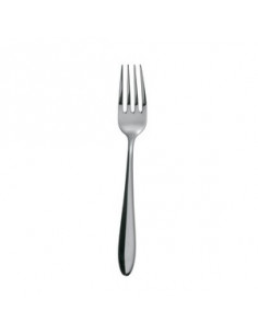 DESIGN TABLE FORK
