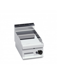 FRYP TOP COMPOUND MACROS...