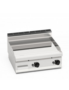 FRYP TOP COMPOUND MACROS...