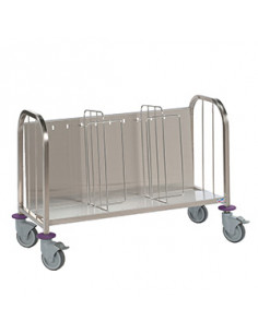 CARRO PORTAPLATOS CUNA 200