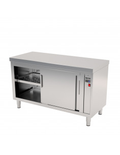 MESA CALIENTE CENTRAL IDAC...