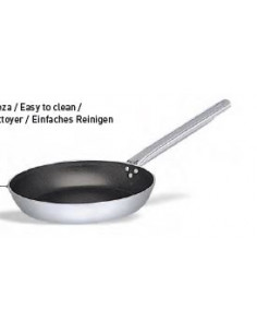 ERGOS SARTEN ANTIADHERENTE...